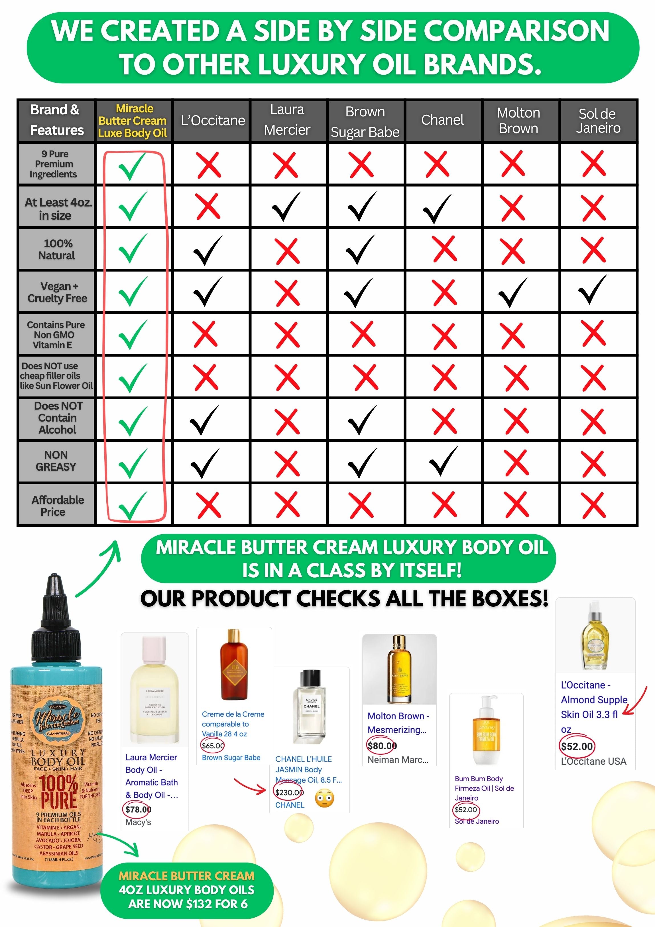 BODY OIL GIVEAWAY - SUMMER SPECIAL - 3 FREE