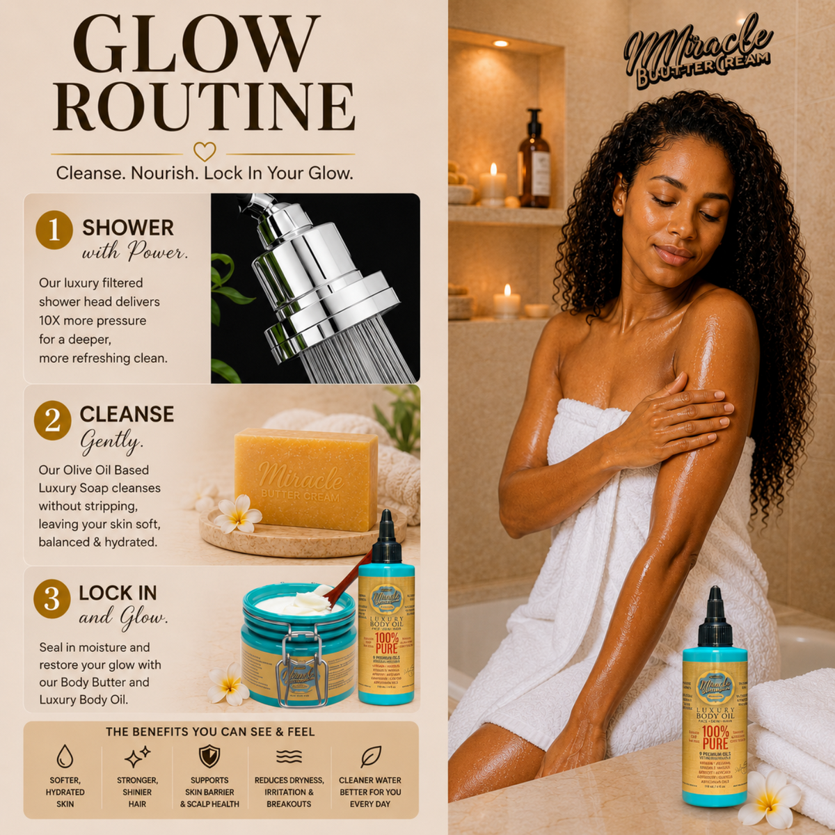 A promotional infographic for a beauty routine titled &