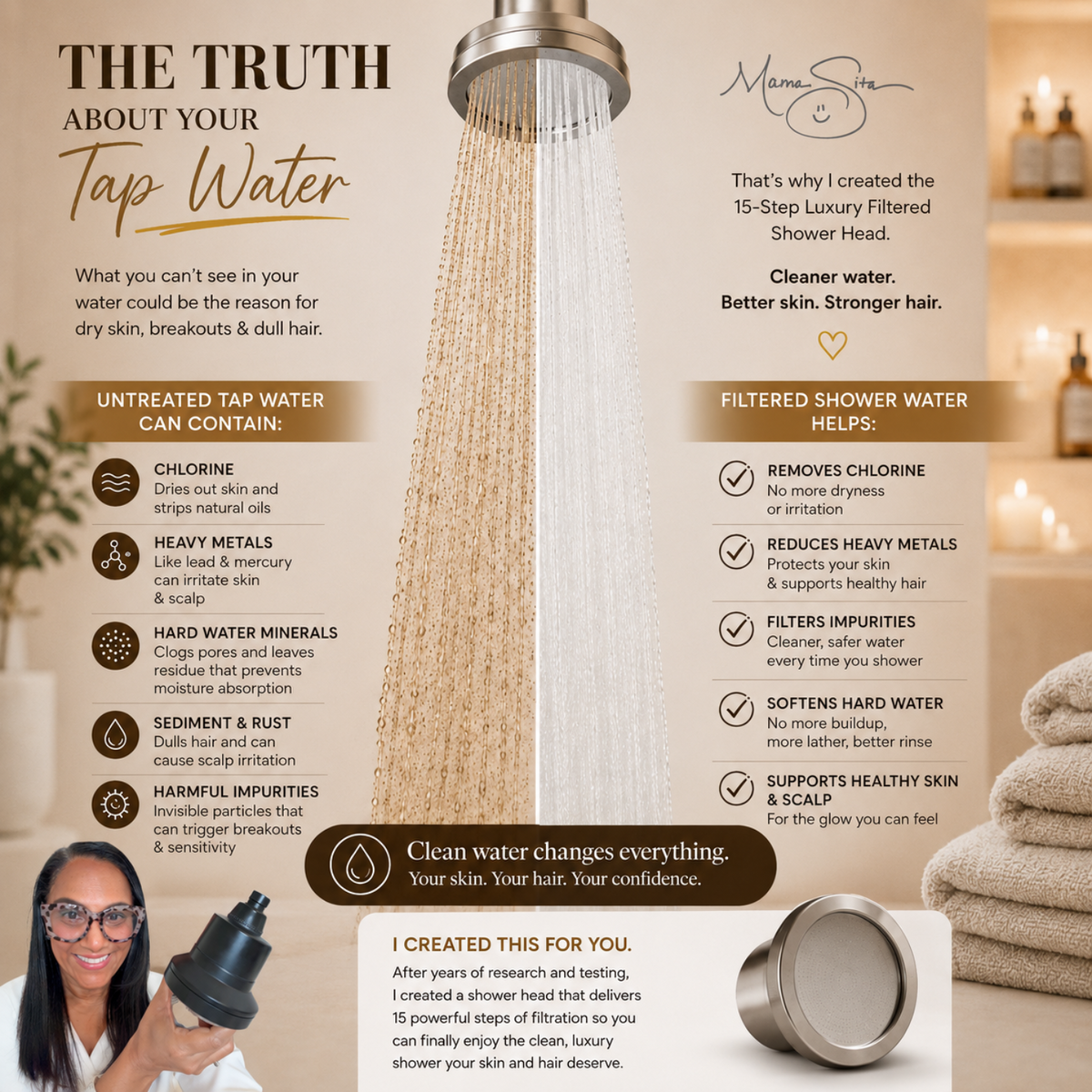 Filtered Shower Head, Better Skin and Hair